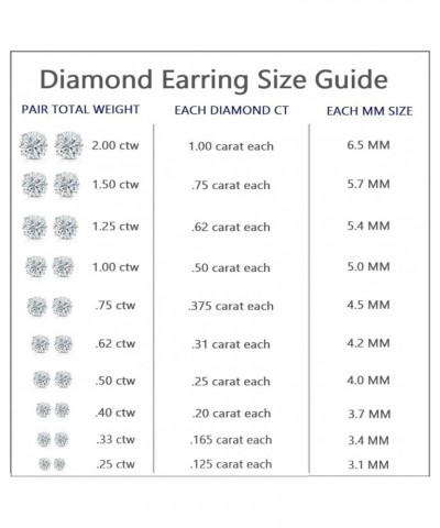 1/4 to 2 Carat Lab Grown Diamond Round Stud Earrings in 14k Gold (E-F, SI1-SI2, cttw), 4-Prong Basket Screw Back White Gold 0...